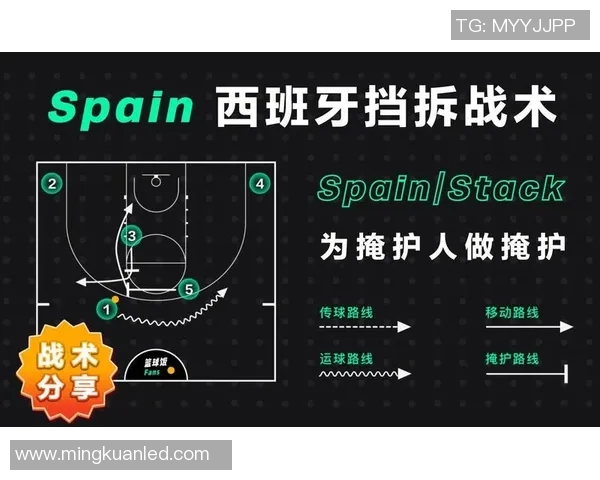 北京篮球队反击战术解析与未来发展趋势展望